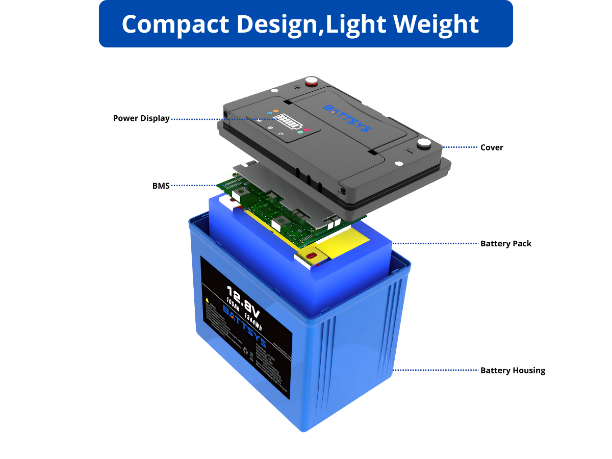 BATTERYバッテリー 24V 105Wh BATTERYバッテリー 24V 105Wh BATTERY 