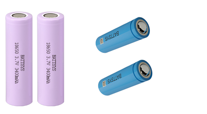Explanation of Standard Specifications for 18650 Lithium ion Batteries and Cylindrical Lithium ion Batteries.