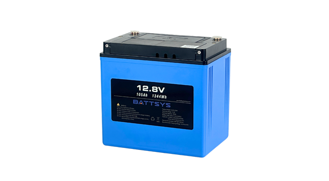 The technical difficulties of power lithium batteries need to be overcome.