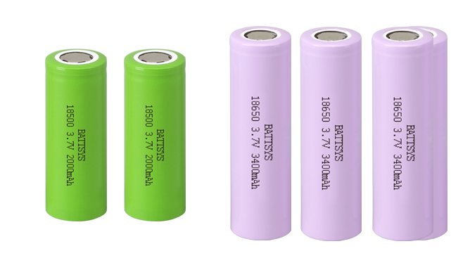 Scientists develop safer lithium batteries: no fire or explosion, longer battery life