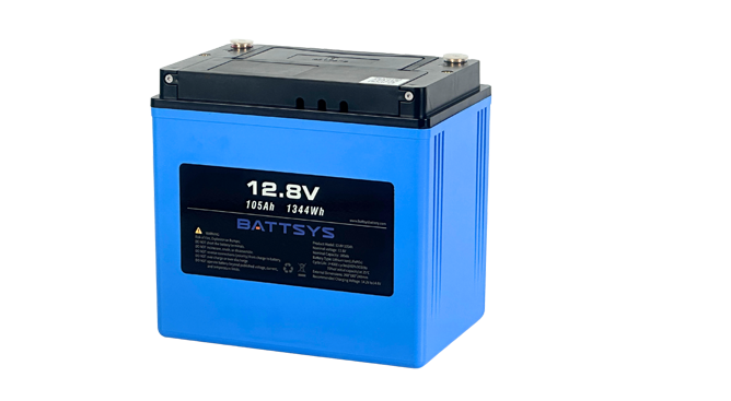 What is the appropriate way to charge lithium batteries?