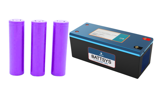How to deal with waste batteries.
