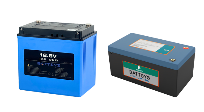 Are lithium batteries classified as power batteries? Capacity type battery? Rate type battery? How to distinguish