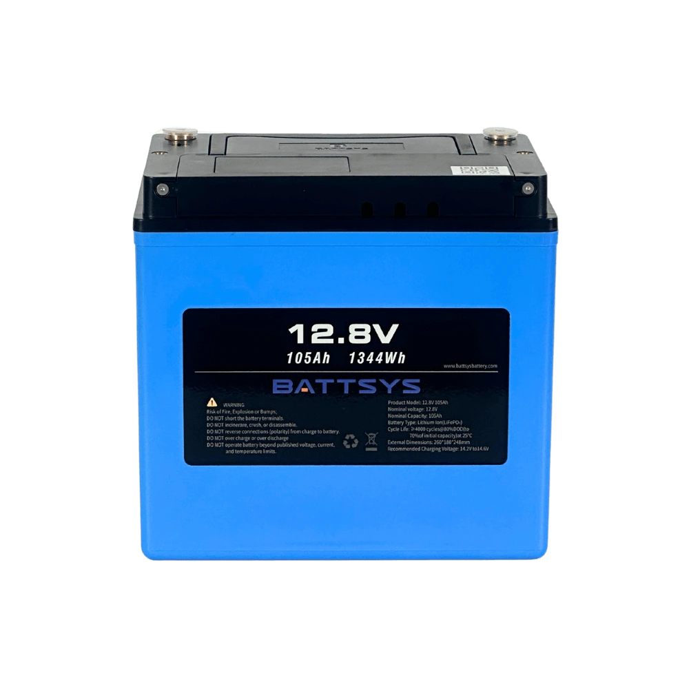 lithium battery USA
