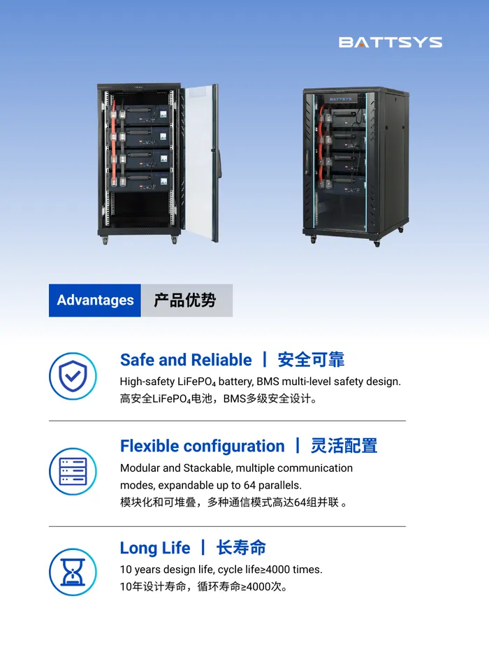 BATTSYS Commercial and Industrial ESS | High-Safety LiFePO₄ with Multi ...