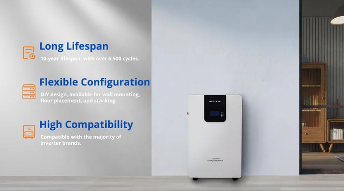 BATTSYS Successfully Held Residential Energy Storage Product and Brand ...