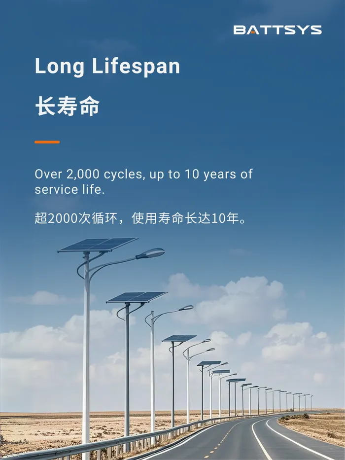 BATTSYS Solar Street Light Battery | Wide Temperature Range, Long ...