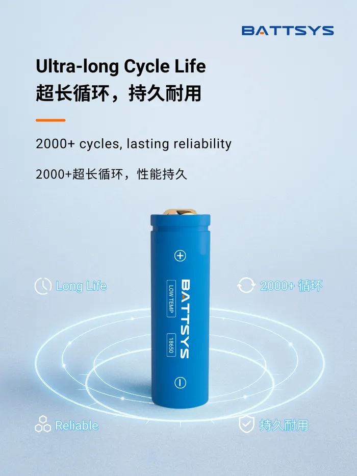 Battsys Ultra-low Temperature 18650 Battery | Stable performance at -40 ...