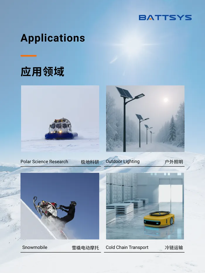 Battsys Ultra-low Temperature 18650 Battery | Stable performance at -40 ...