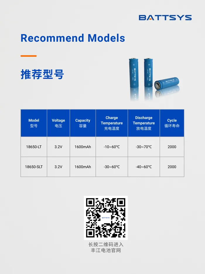 Battsys Ultra-low Temperature 18650 Battery | Stable performance at -40 ...