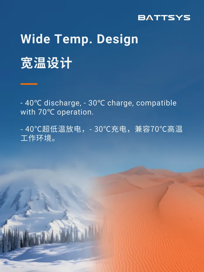 BATTSYS Solar Street Light Battery | Wide Temperature Range, Long ...