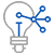 Lithium battery research and development technology